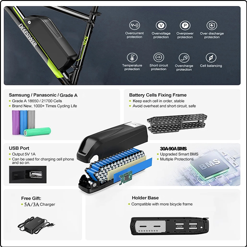 72v ebike battery 3000w 60ah e - Ebike Conversion Kit 72V 3000W recension och pris